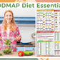 🥗Zestaw 2 wykresów Fodmap📘 Lista pokarmów łagodzących objawy IBS