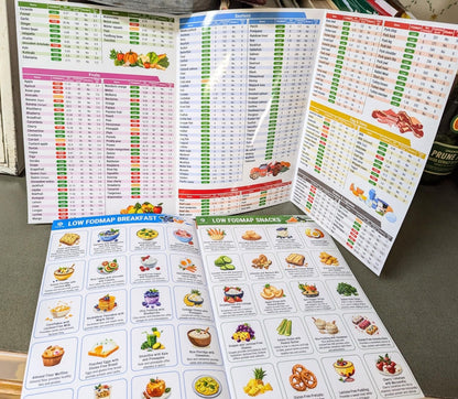 🥗Zestaw 2 wykresów Fodmap📘 Lista pokarmów łagodzących objawy IBS