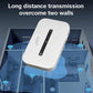 Routeur WiFi Mobile 4G/5G de Poche